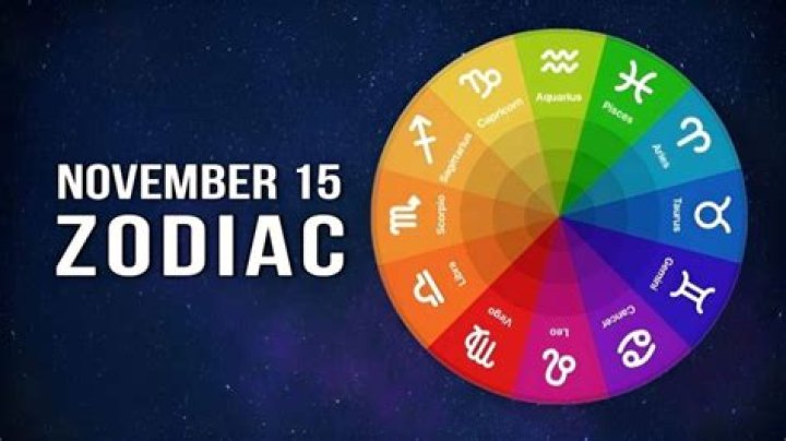Understanding the 15th November Zodiac: Traits, Compatibility, and More
