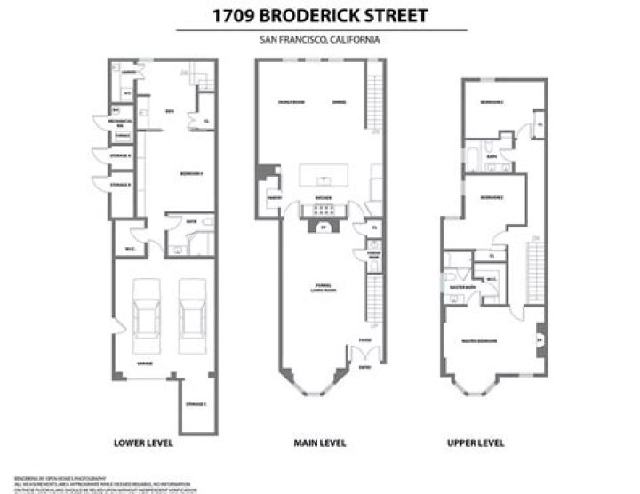 Discovering the Legacy of 1709 Broderick