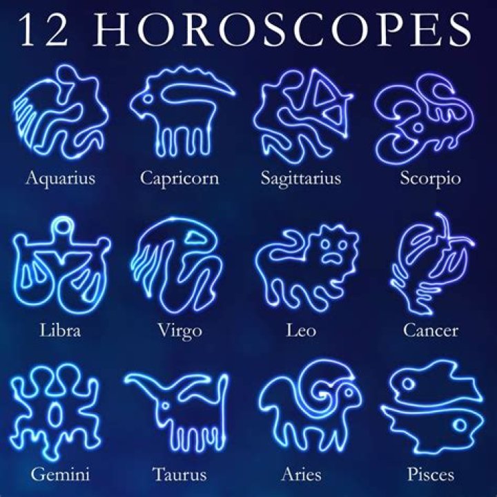 Unlocking the Mysteries of the 18 Zodiac Signs: A Comprehensive Guide