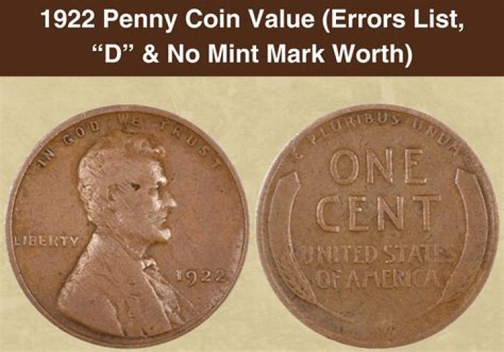The Value of 1935 Pennies Without a Mint Mark: A Collector's Guide