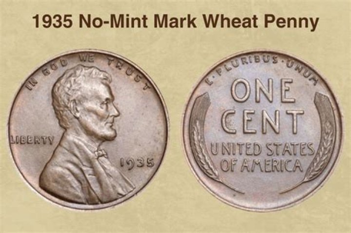 The 1935 Penny Wheat: A Historic Coin with Enduring Appeal