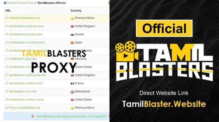 1TamilBlasters: Your Ultimate Guide to Tamil Movie Downloads