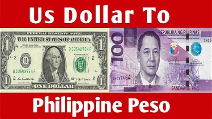 Understanding the Value of 20 Dollars in Pesos