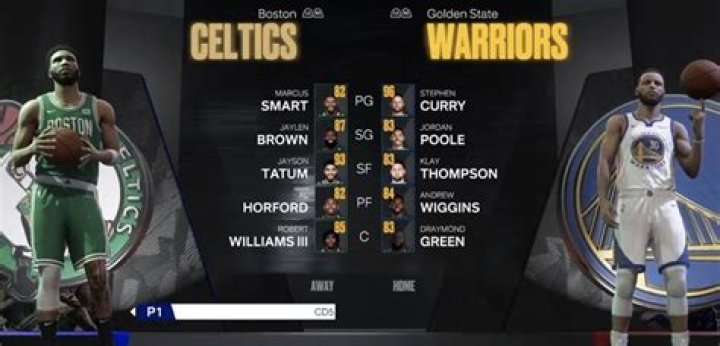 Exploring the Phenomenon of 2K Ratings: A Deep Dive into Gaming Metrics