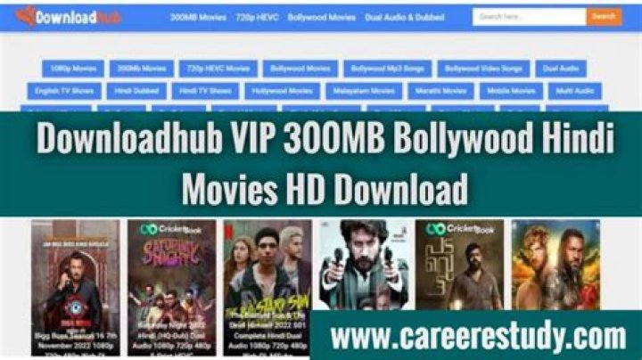 300MB Dual Audio MKV Movie Download: The Ultimate Guide