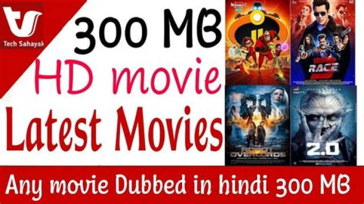300MB Movies Dual Audio: The Ultimate Guide to Enjoying Movies in Multiple Languages