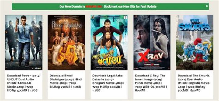 Ultimate Guide to 300MB Movies Sites: Accessing High-Quality Content Safely