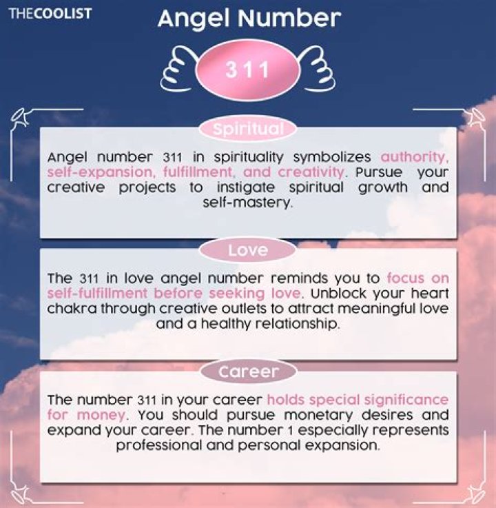 The Hidden Secrets Behind 311 Angel Number Meaning
