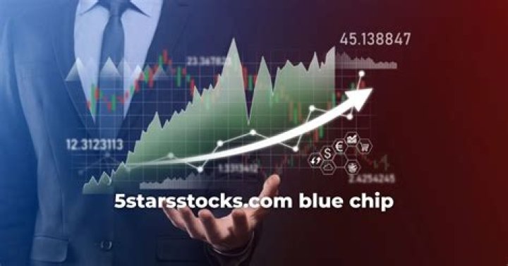5StarsStocks.com Blue Chip: Your Ultimate Guide to Investment Excellence