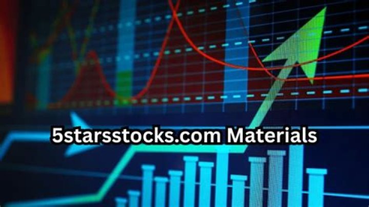 Unlocking the Potential of 5starsstocks.com Materials: Your Guide to Investment Insights