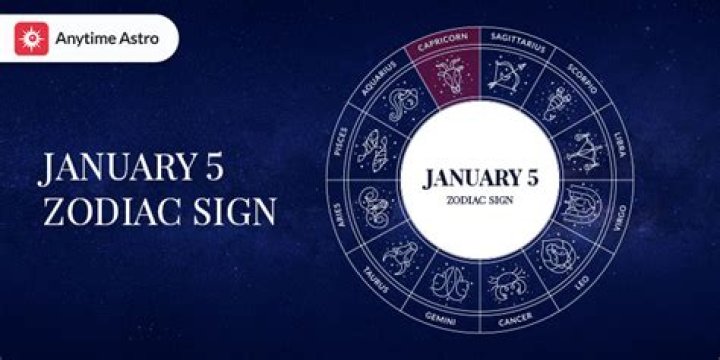 Understanding the Traits and Characteristics of January 5 Zodiac Sign