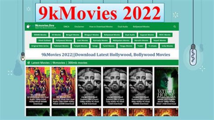 9kmovies Name: The Ultimate Guide to Understanding and Exploring
