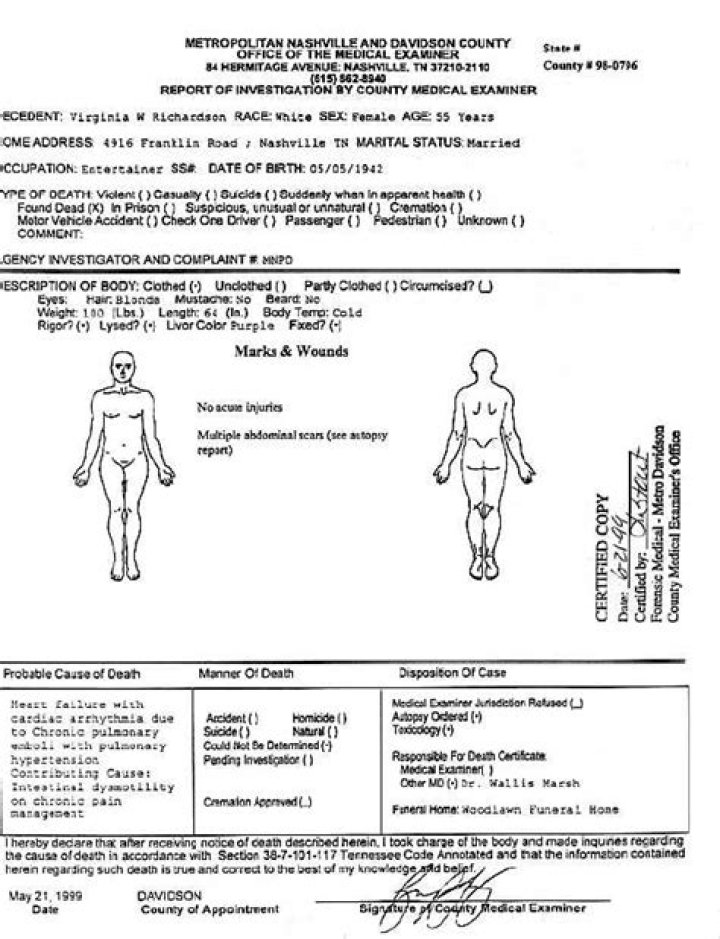 Aaliyah Autopsy Report: Unveiling the Truth Behind the Iconic Star's Tragic Passing