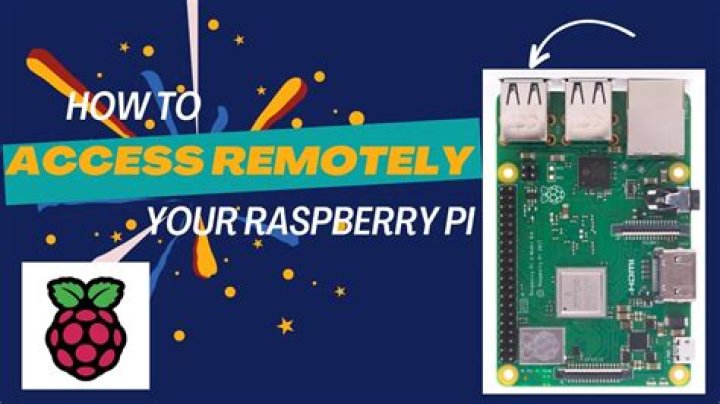 Access Raspberry Pi Remotely Free: A Comprehensive Guide