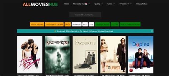 All Movies Hub: Your Ultimate Destination for Movie Enthusiasts