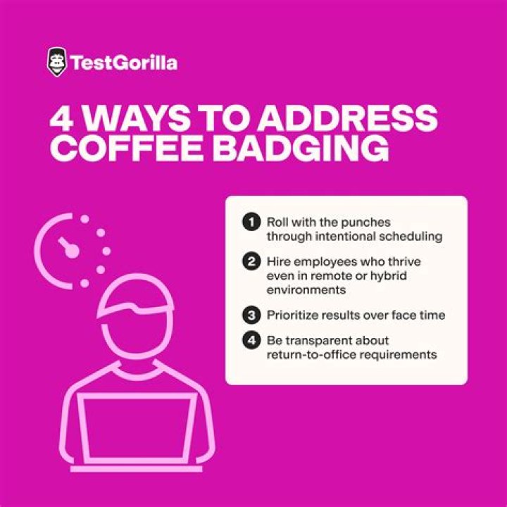 Amazon Has Cracked Down on Employees Who Are Coffee Badging: What You Need to Know