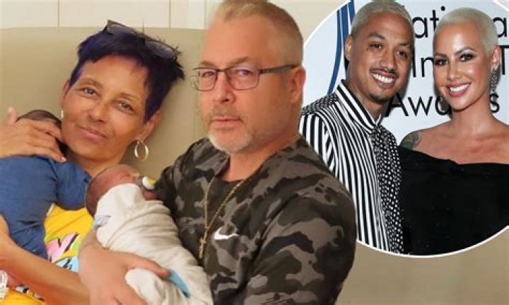 Amber Rose Parents: A Comprehensive Look at Her Family Background