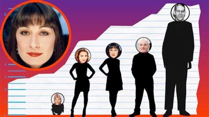 Angelica Huston Height: Discover the Truth Behind the Iconic Actress's Stature