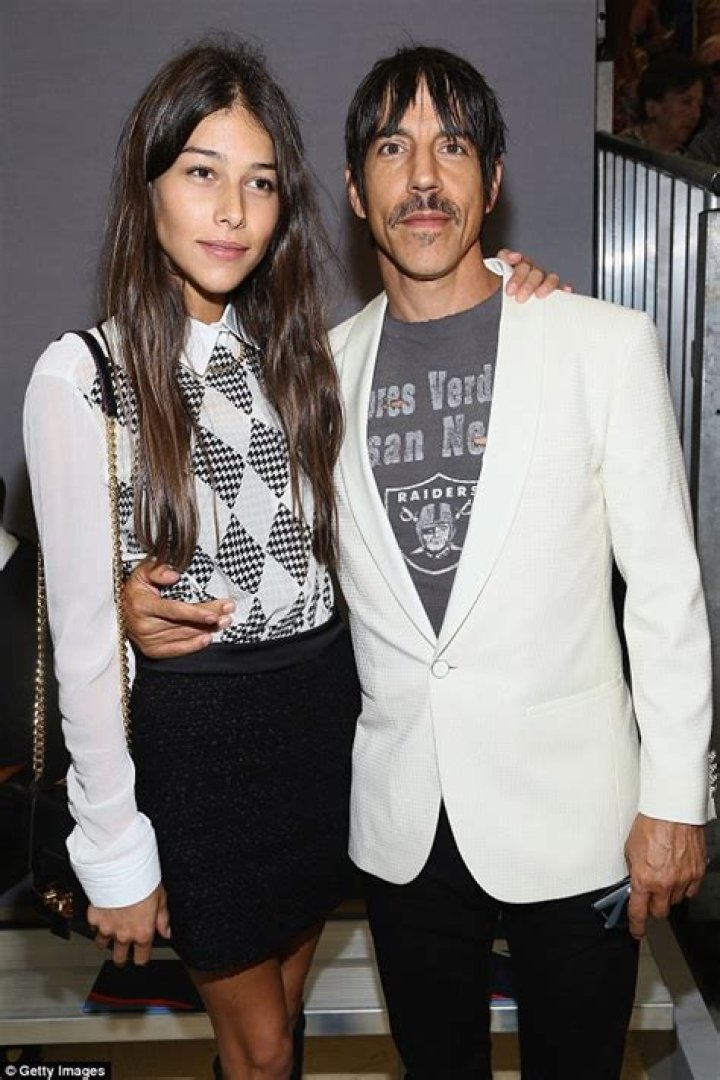 Exploring the Age of Anthony Kiedis' Girlfriend