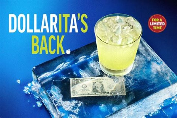 Exploring Applebee's Dollaritas: The Ultimate Guide to Affordable Drinks