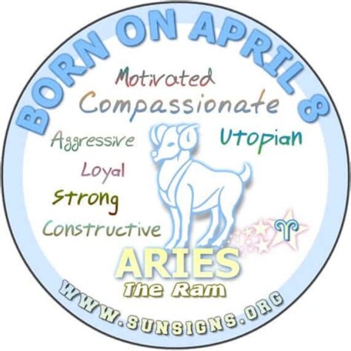 April 8 Zodiac: Understanding the Traits and Characteristics of Aries Individuals