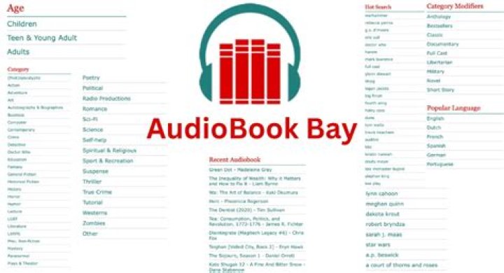 Audiobookbay: Your Gateway to Unlimited Audiobook Adventures