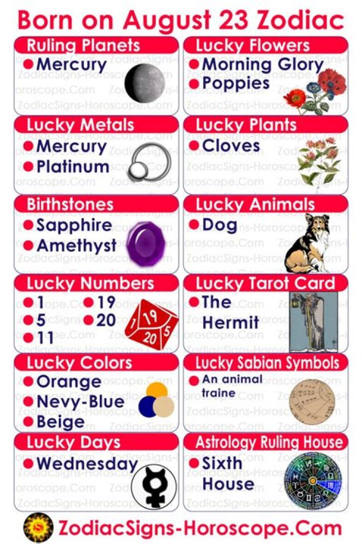 Understanding the August 23 Zodiac Sign: A Deep Dive into Virgo Traits