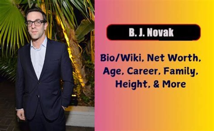 B. J. Novak: Age and Life Highlights