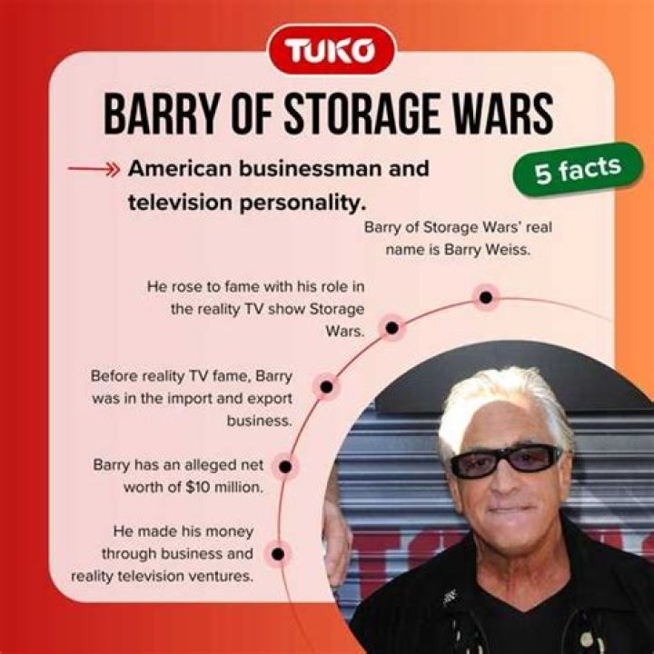 Barry Weiss Net Worth from Storage Wars: A Closer Look at His Wealth