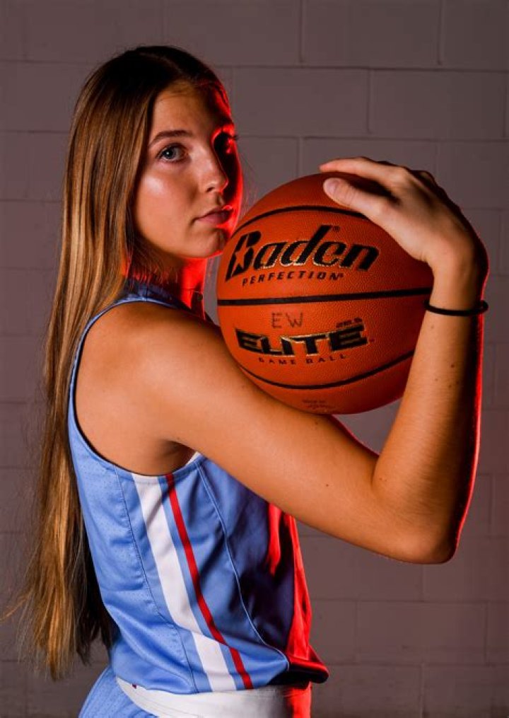 Dynamic Basketball Poses: Capturing the Spirit of the Game