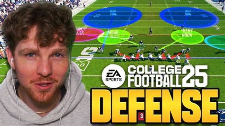 Best CFB 25 Playbooks: A Comprehensive Guide