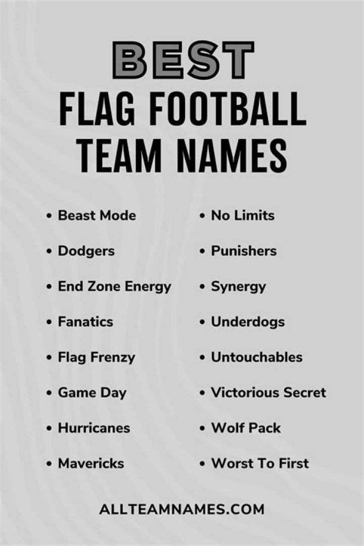 Best Football League Names: A Comprehensive Guide