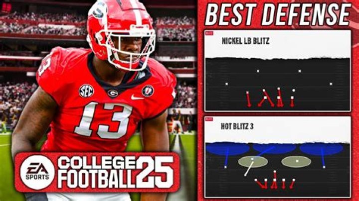 Unlocking the Secrets: The Best Playbooks CFB 25