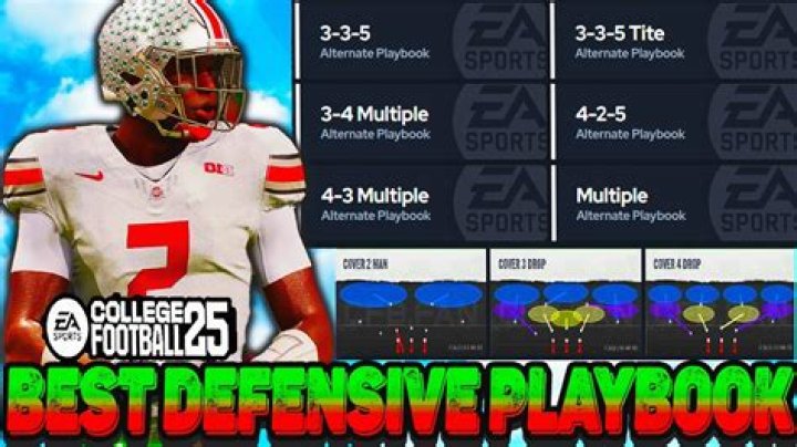 Best Playbooks in NCAA 25: Unveiling the Secrets to Success