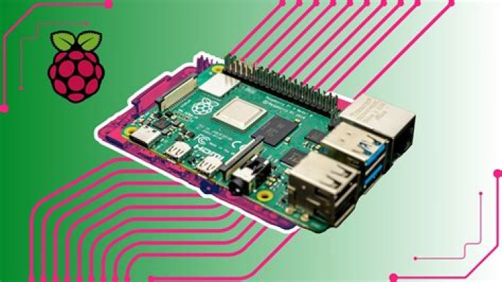 Best Remote Access for Raspberry Pi and IoT Devices Free: A Comprehensive Guide