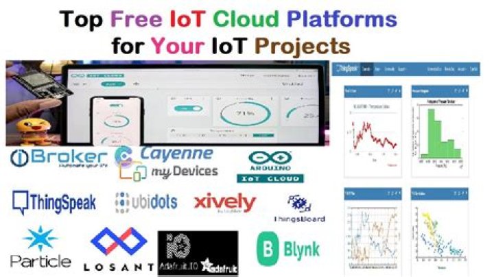 Best Remote IoT Platform Free: Your Ultimate Guide