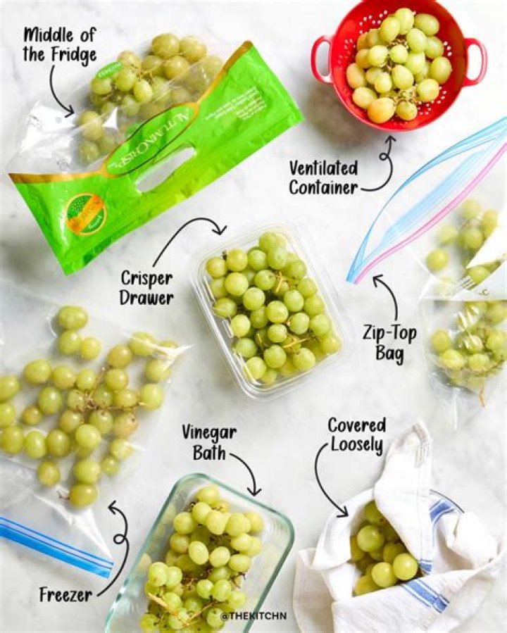 Grape Guardians: The Best Way to Store Grapes for Maximum Freshness
