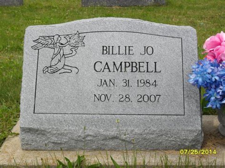 Unraveling the Mystery: Billie Jean Campbell Cause of Death