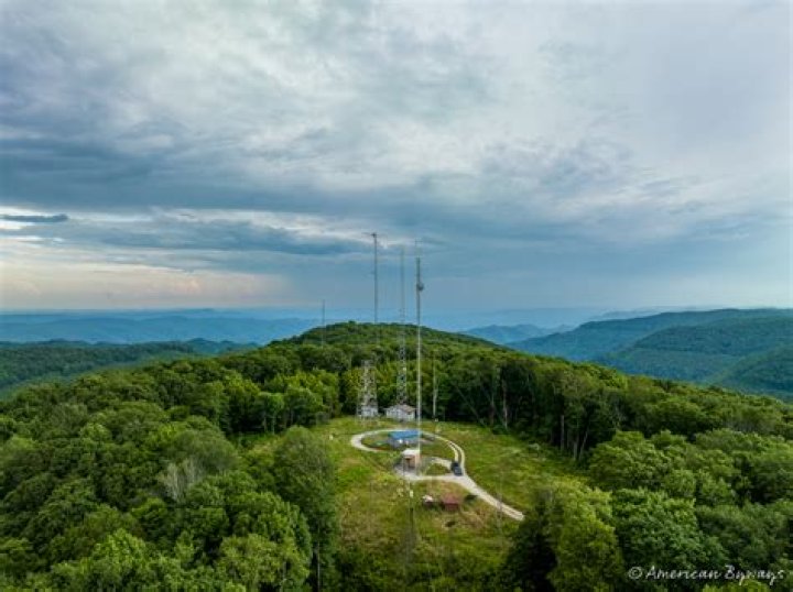 Discovering the Hidden Gems of Black Mountain, KY