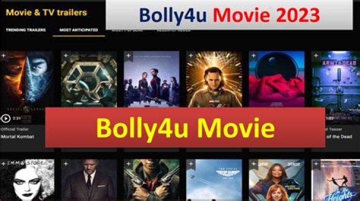 Bolly4u Org - Hollywood in Hindi Movies Download: Your Ultimate Guide