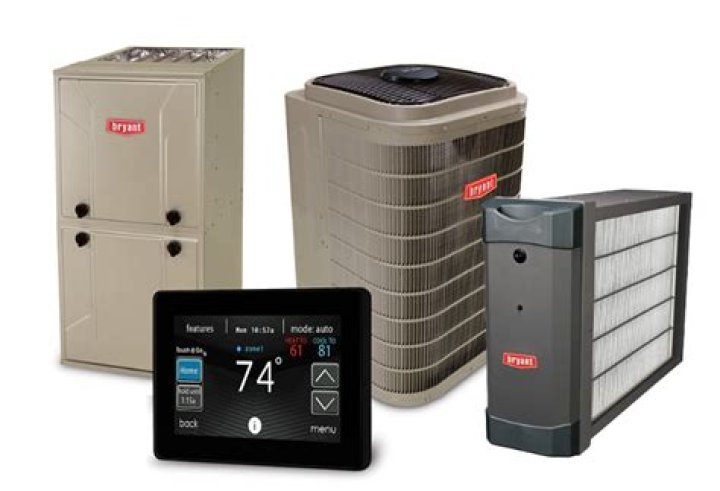 Bryant Heating and Air Conditioning: Your Trusted Partner for Climate Control Solutions