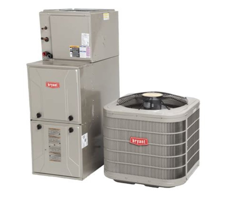 Comprehensive Guide to Bryant HVAC Systems: Expert Insights and Reliable Solutions