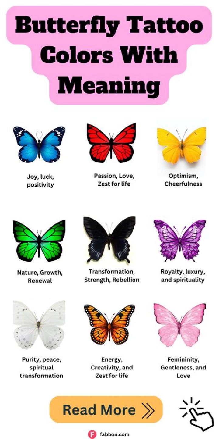 Discovering the Enchantment of Butterfly Meaning Tattoos