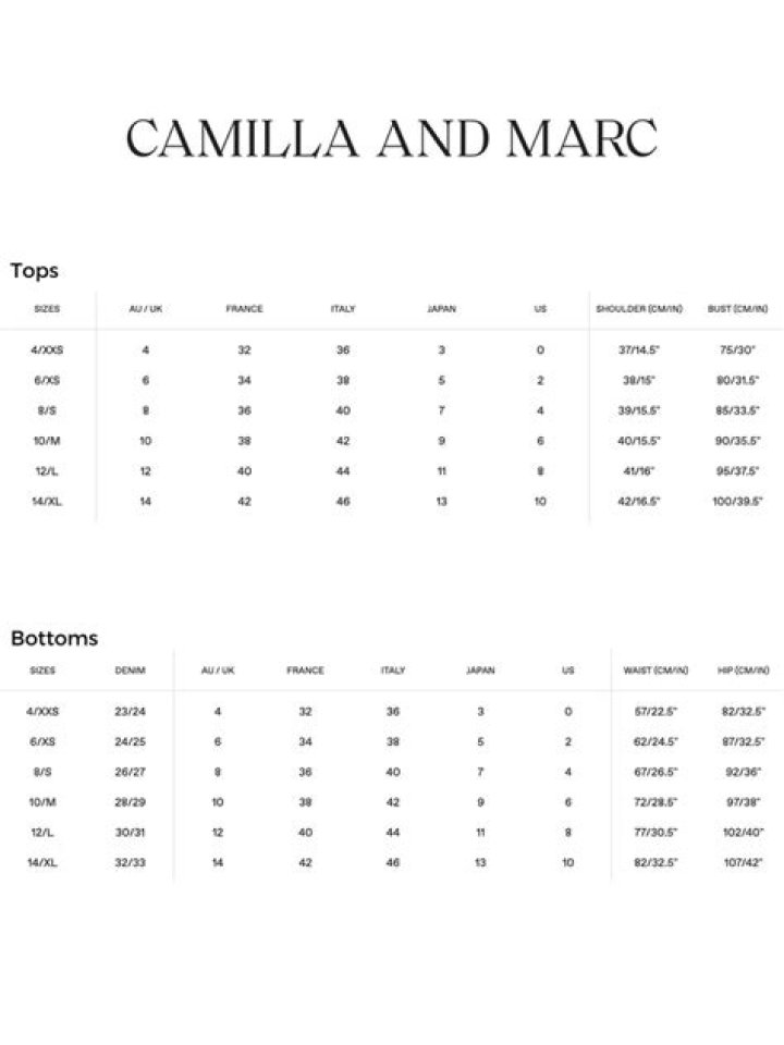 Camilla Size 1 Conversion: A Comprehensive Guide to Understanding and Optimizing