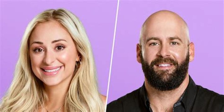 Carter Wall: The Rising Star in the World of Entertainment