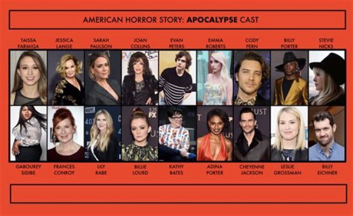Cast of American Horror Story Season Two: A Deep Dive into Asylum