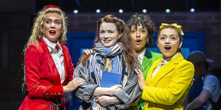 Exploring the Cast of Heathers: A Deep Dive into the Iconic Characters