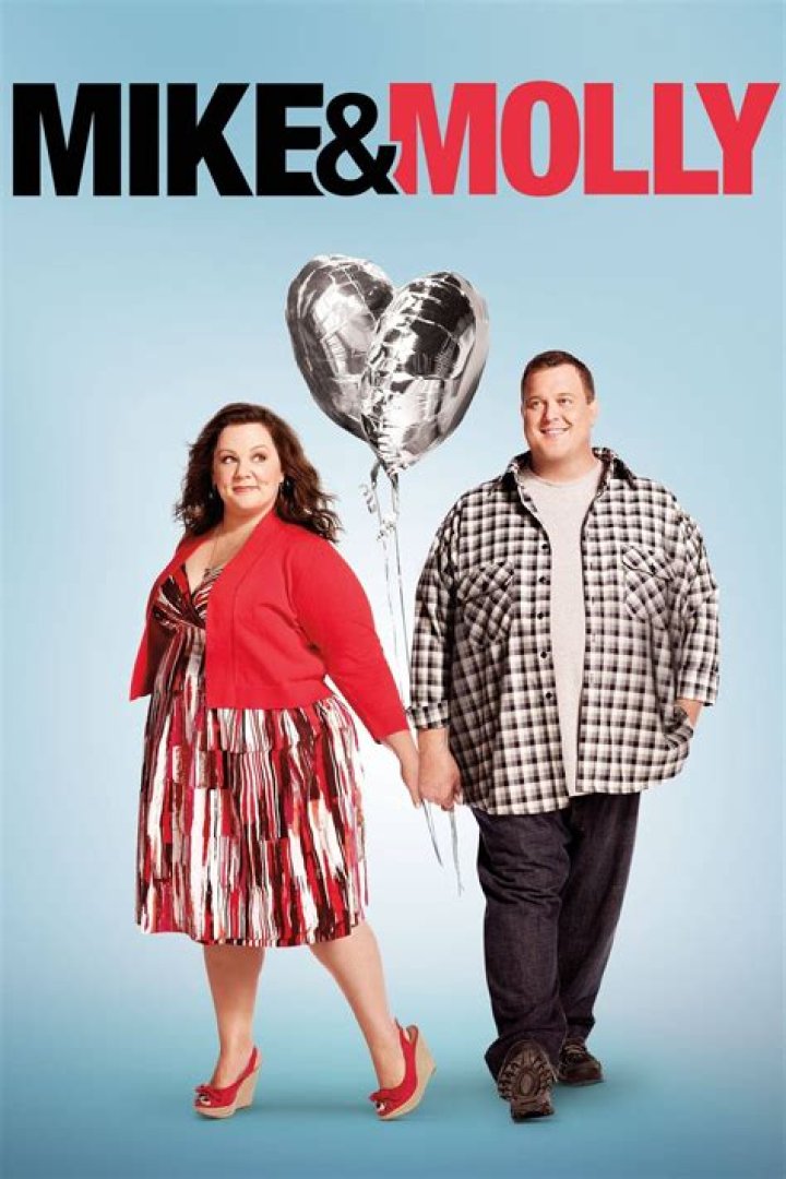 Exploring the Cast of Mike & Molly: A Comprehensive Guide