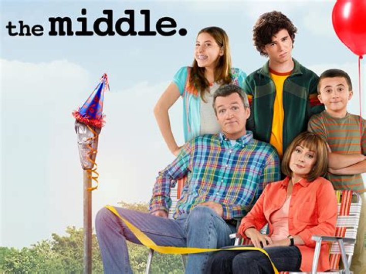 Cast of the Middle Show: A Comprehensive Guide to the Beloved Sitcom