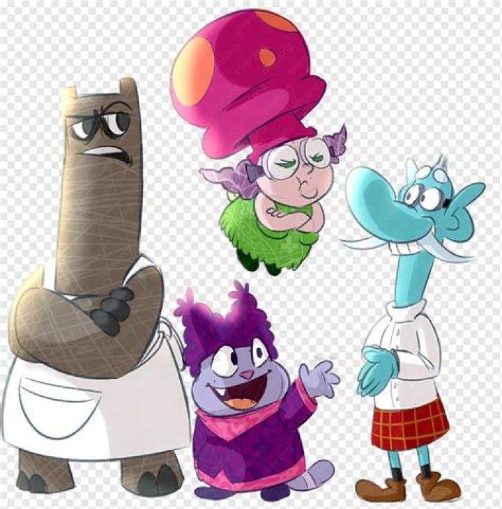 Exploring the Characters of Chowder: A Deep Dive into the Whimsical World of Cartoon Network